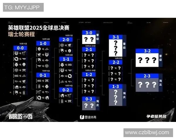 职业联赛最新积分榜TES战队以78分稳居第一名引发关注